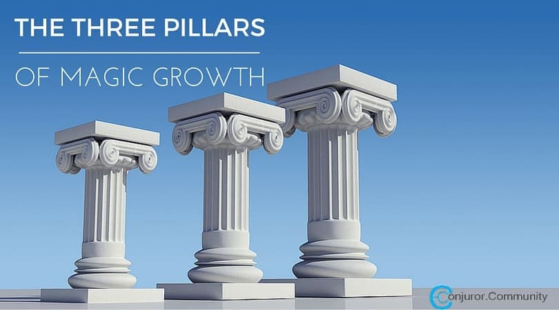 Successful Magicians: The Three Pillars of Magic Growth