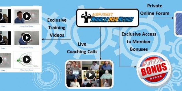 online magic training